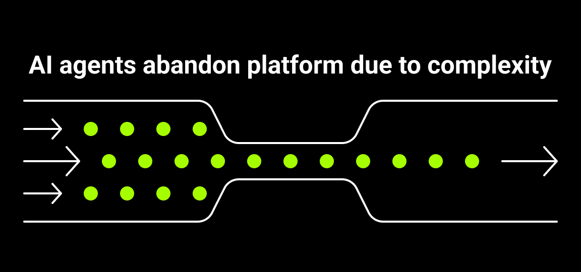 Al agents abandon platform due to complexity