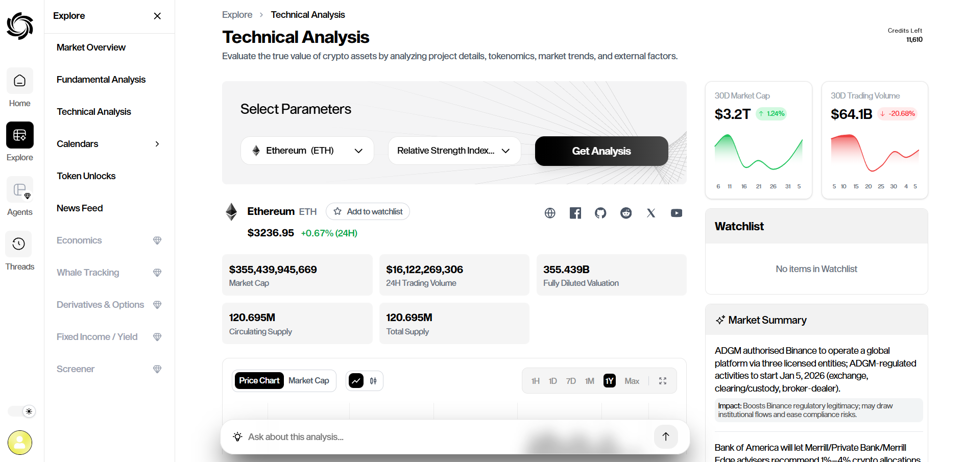 Eon: Advanced Financial Intelligence