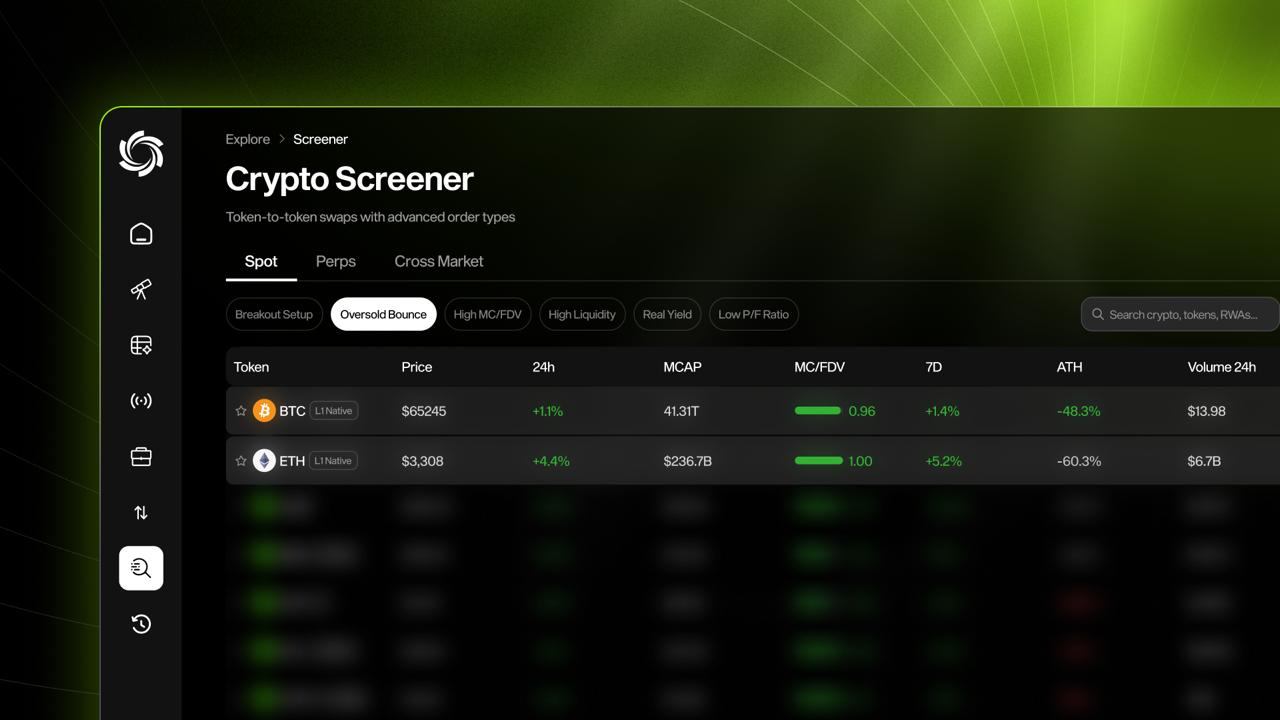 Ozak AI Eon: Agentic Intelligence for AI-Native Traders