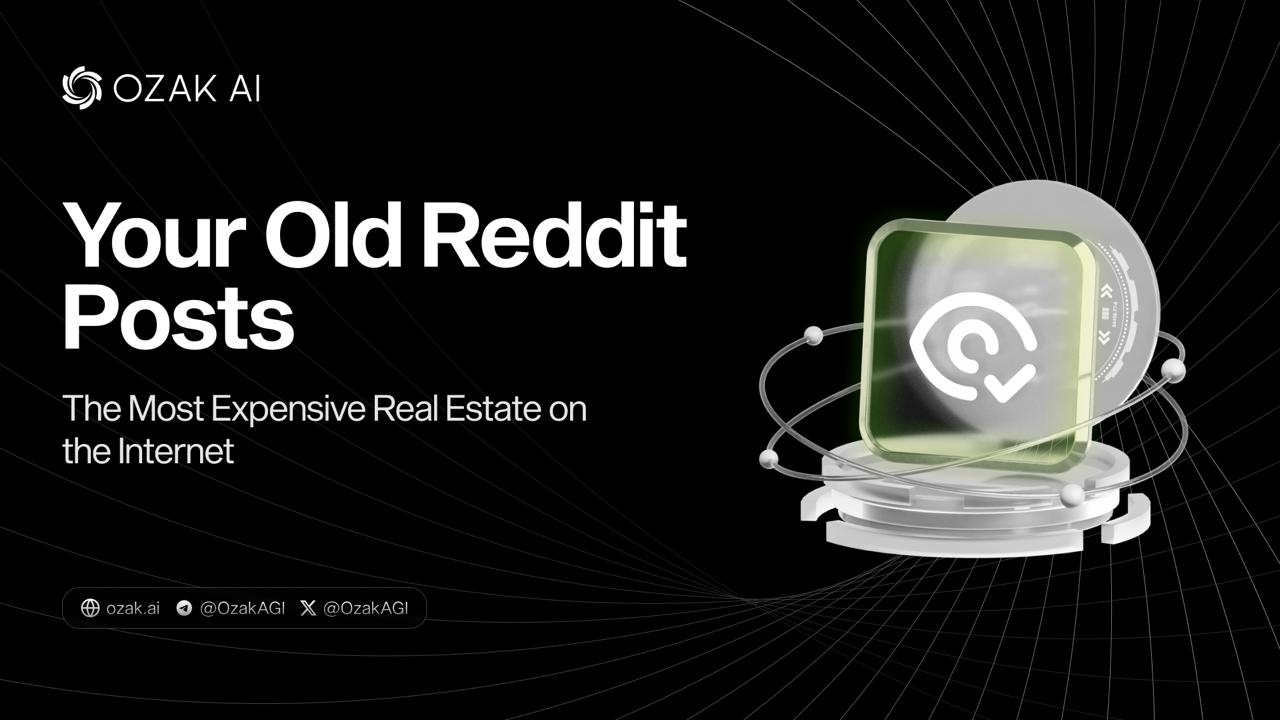 Your Old Reddit Posts