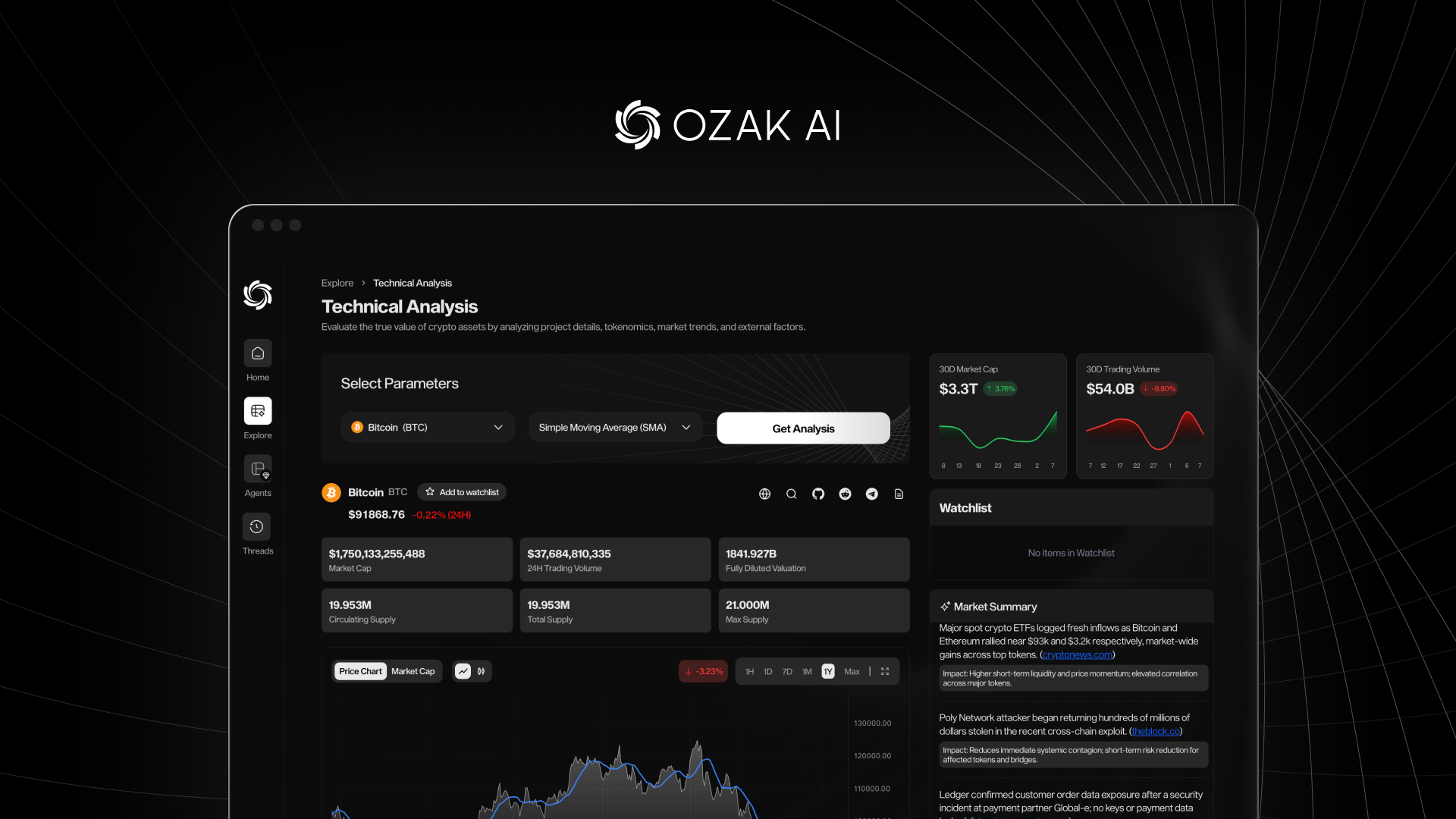 Eon: Advanced Financial Intelligence