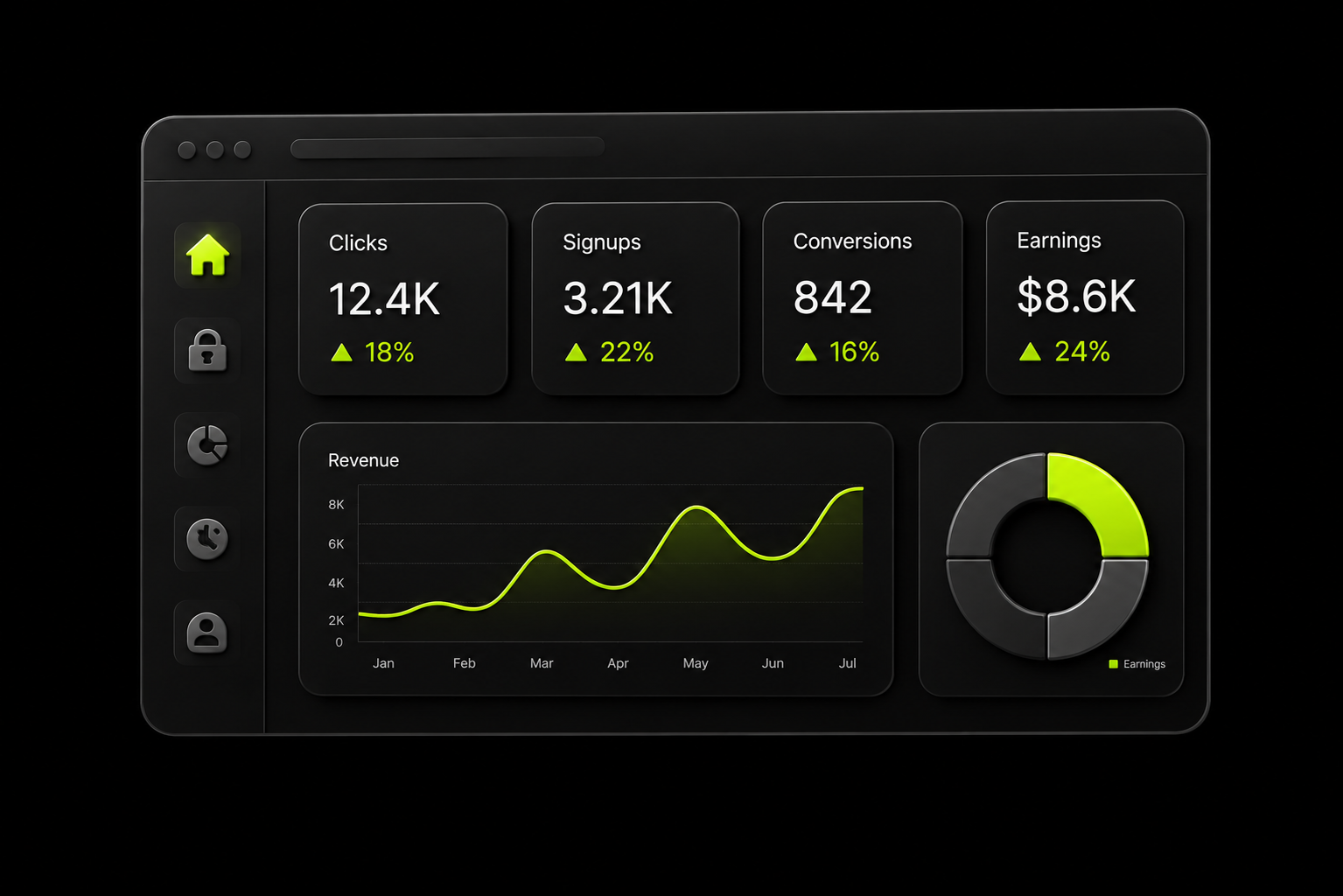 Full Affiliate Dashboard