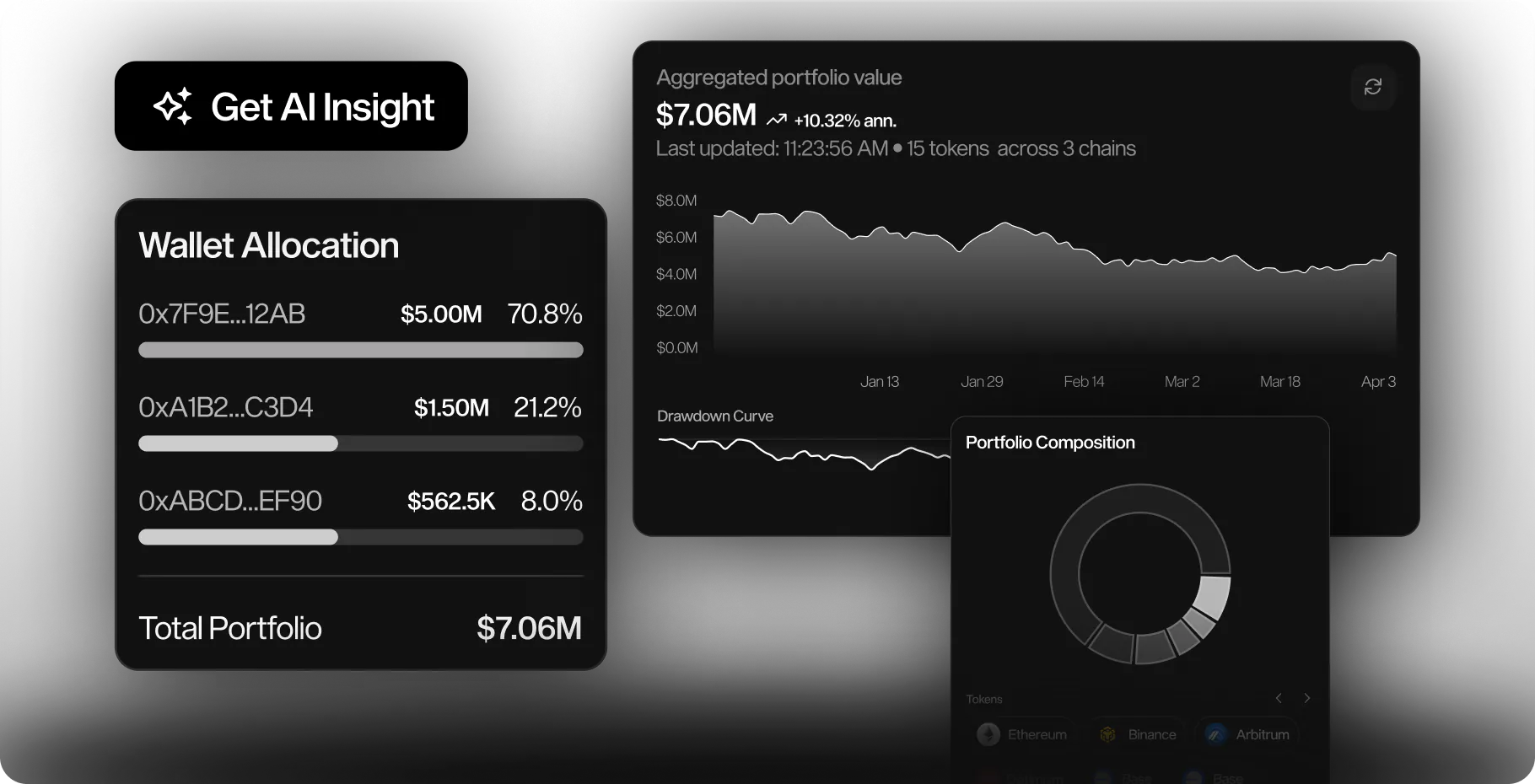 Portfolio Analysis preview