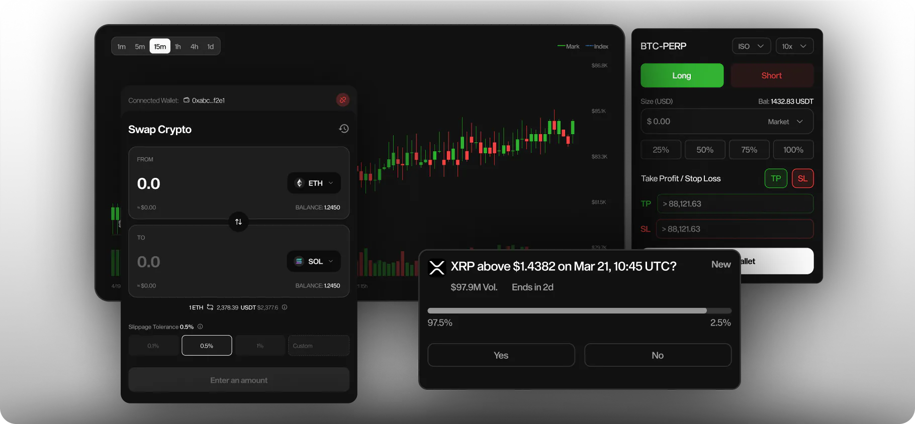 Trading Execution preview
